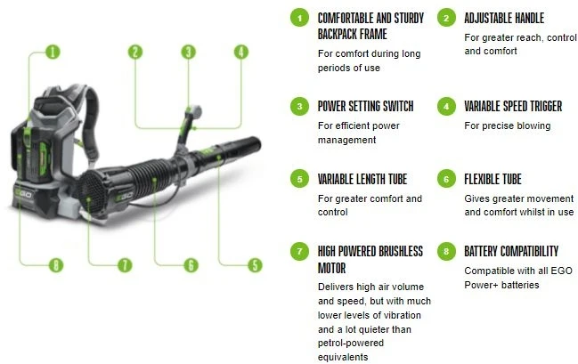 EGO LB6000E Backpack Blower (Unit Only) - Image 2